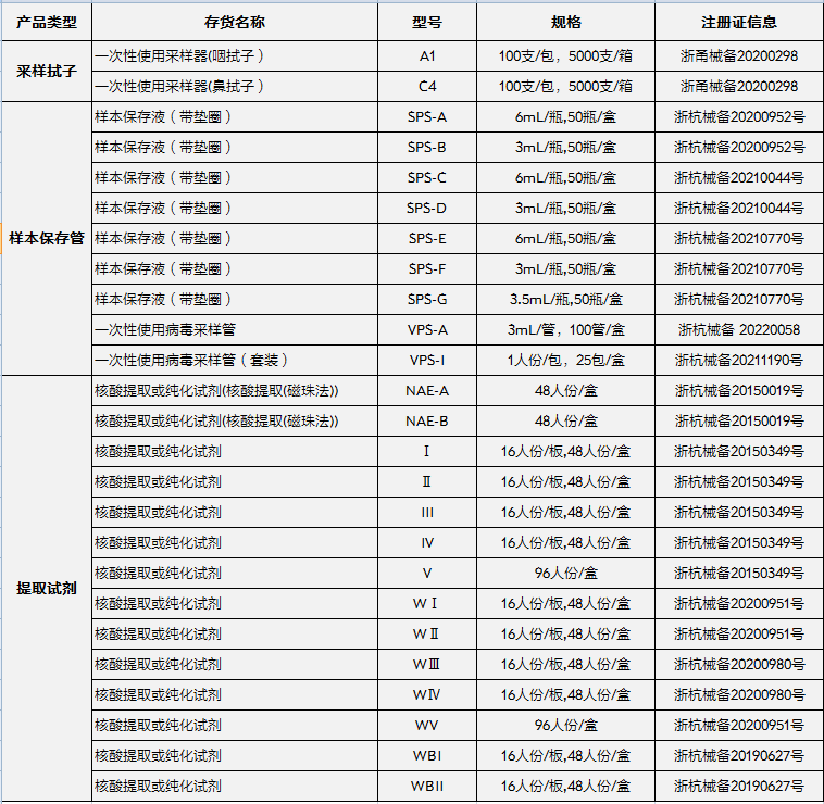 QQ图片20220622104715.png
